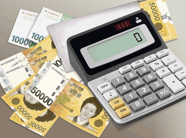 REGULATIONS OF TAXABLE INCOME OF A CORPORATION IN KOREA