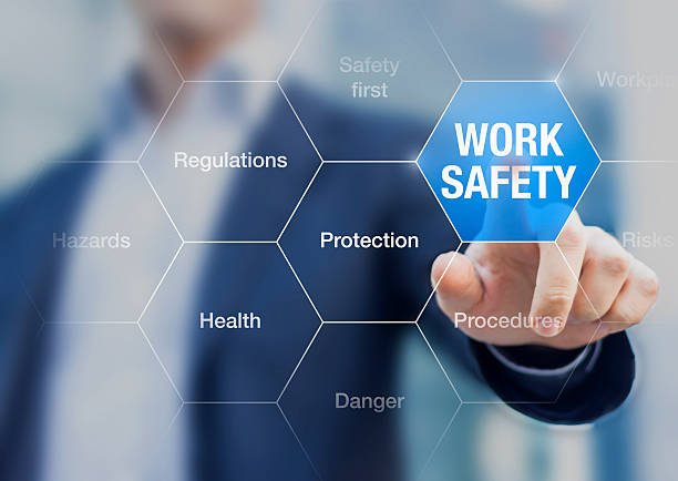 SAFETY AND HEALTH MANAGEMENT REGULATIONS IN BUSINESS